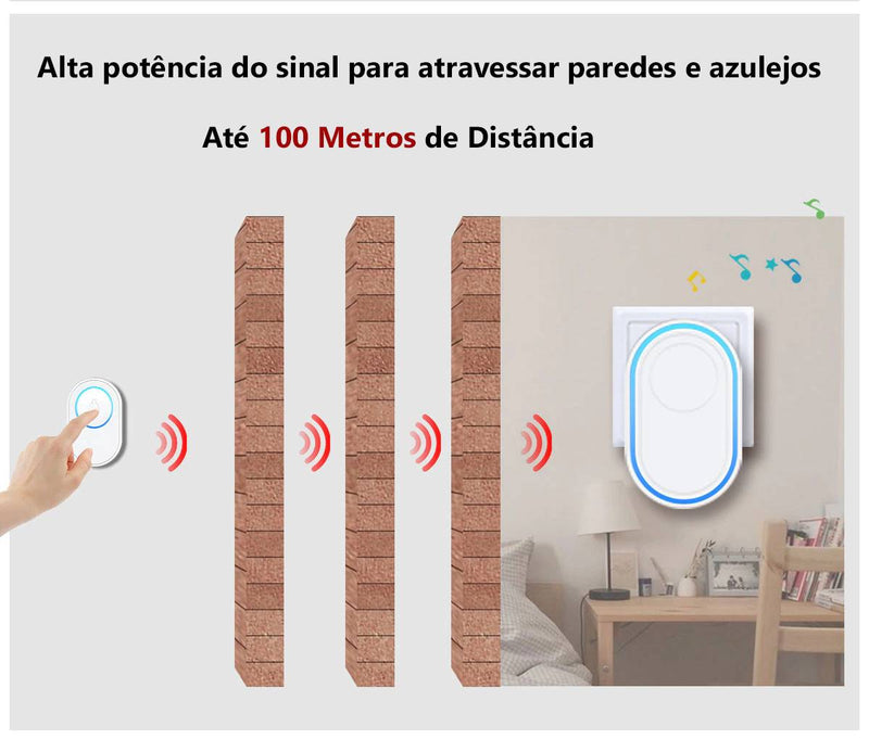 Smart Wireless Doorbell/SoundCampain 